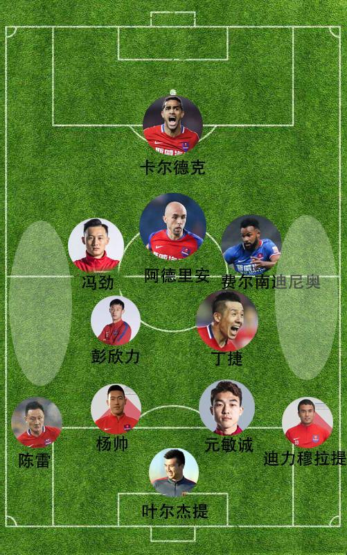 包含武汉卓尔遭遇重庆斯威双杀落后保级区的词条