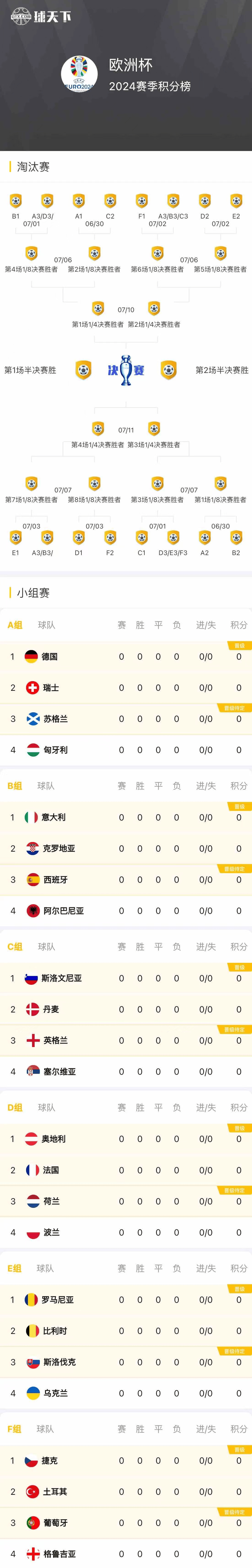 pg电子游戏-欧洲杯预选赛战况激烈，强队表现抢眼