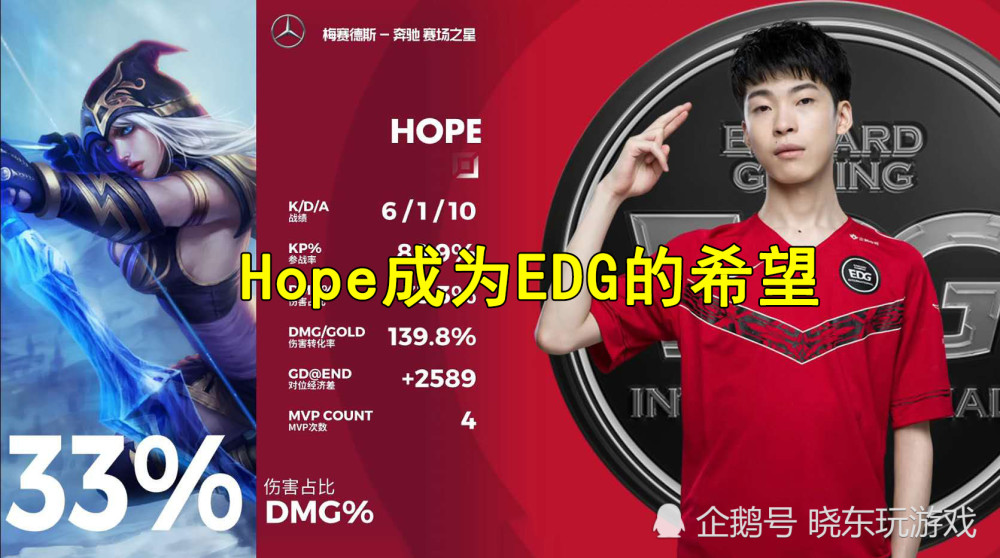 球队核心伤愈回归，战绩逐渐回暖的简单介绍